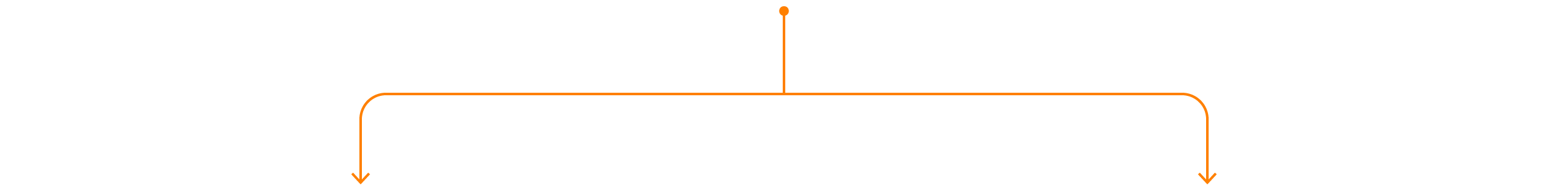 onboarding split line graph