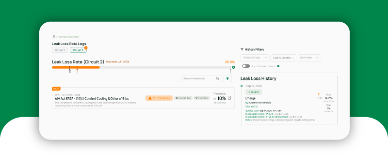 Featured image for “Your FSO Workflows, Rules Engine & Documentation just got a Major Upgrade”